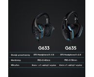 LOGITECH G635 - 483294 - zdjęcie 10
